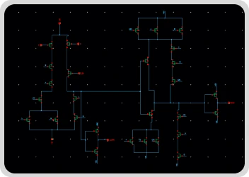 Design & Analysis of Full Adder (Full & Semi Custom IC Design Flow)